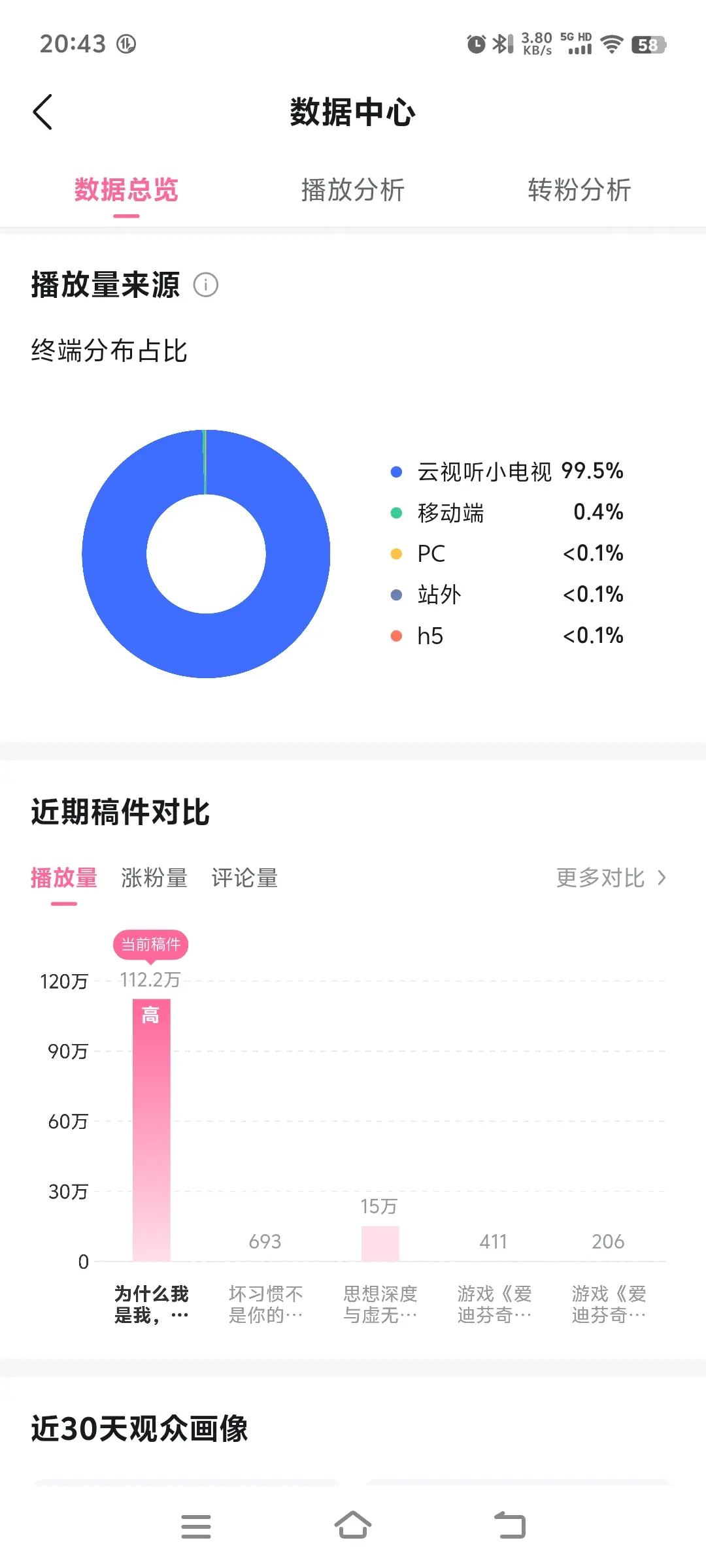 图片发自简书App