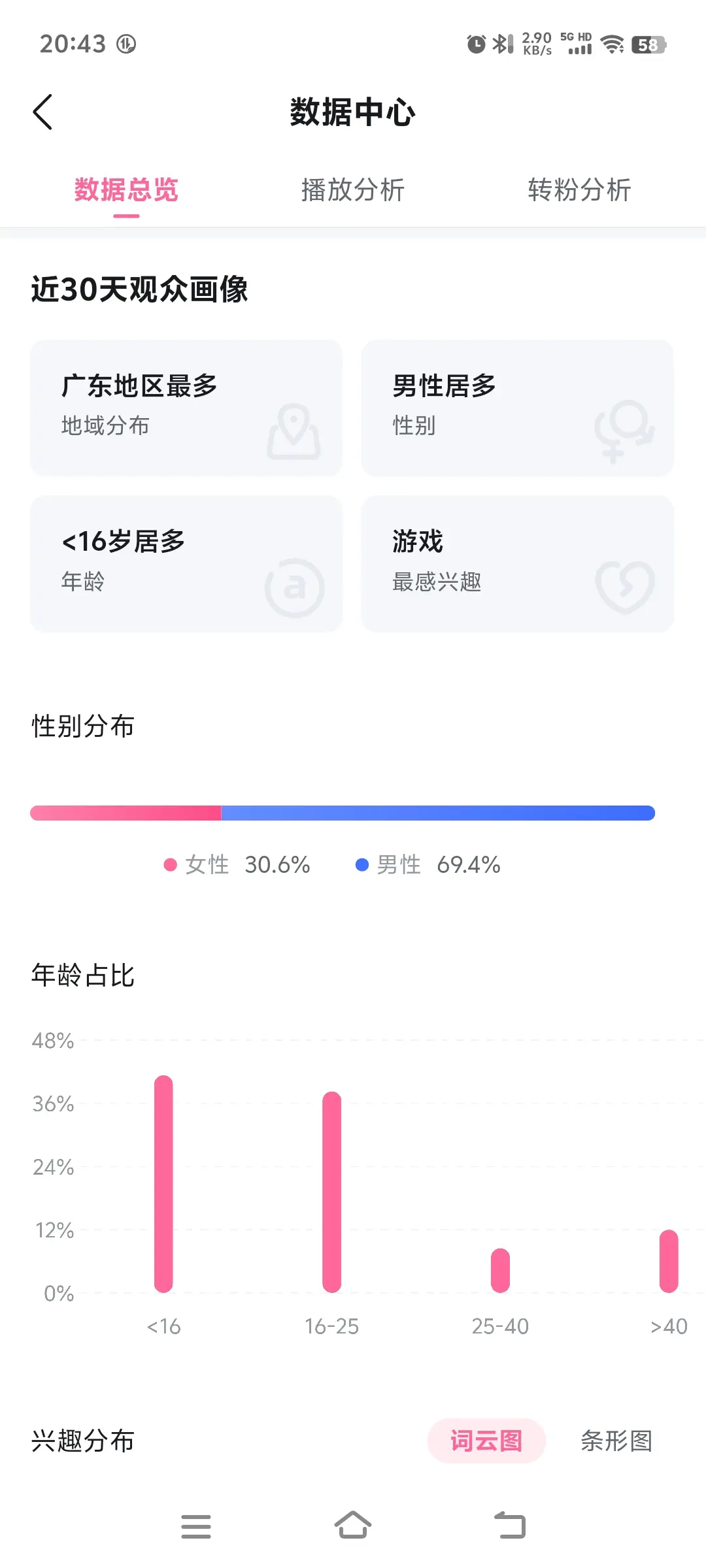 图片发自简书App